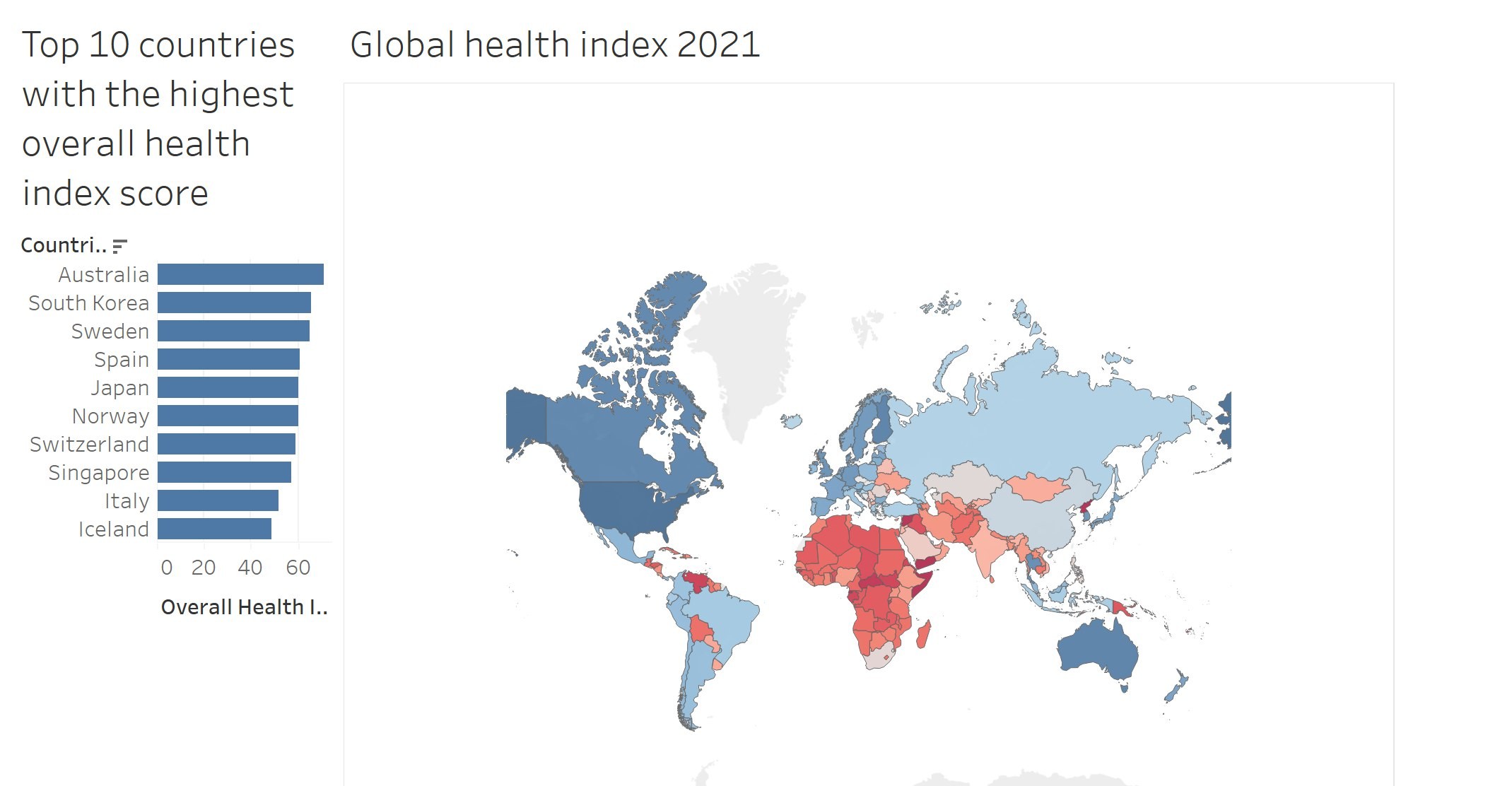 Business Analytics screenshot 1