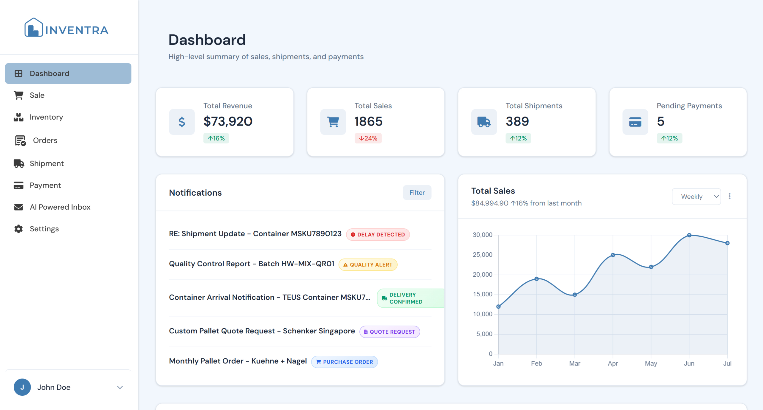 PrescriptionChain screenshot 1